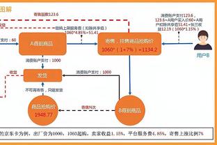 镜报：西汉姆预计下周完成租借菲利普斯，承担13万镑周薪+给奖金